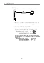 Preview for 214 page of Mitsubishi Electric MR-MQ100 User Manual