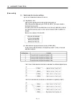 Preview for 224 page of Mitsubishi Electric MR-MQ100 User Manual