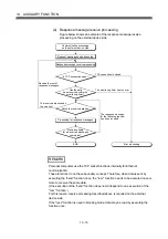 Preview for 234 page of Mitsubishi Electric MR-MQ100 User Manual