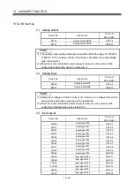 Preview for 239 page of Mitsubishi Electric MR-MQ100 User Manual