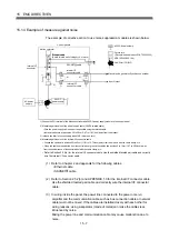 Preview for 252 page of Mitsubishi Electric MR-MQ100 User Manual