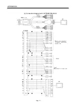 Preview for 262 page of Mitsubishi Electric MR-MQ100 User Manual