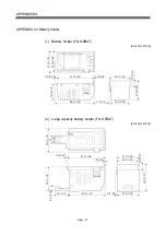 Preview for 264 page of Mitsubishi Electric MR-MQ100 User Manual