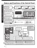 Preview for 8 page of Mitsubishi Electric MR-S45N Operating Instructions Manual