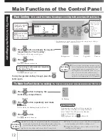 Preview for 12 page of Mitsubishi Electric MR-S45N Operating Instructions Manual