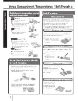 Preview for 18 page of Mitsubishi Electric MR-S45N Operating Instructions Manual