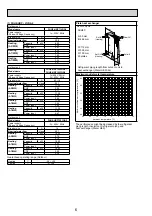 Preview for 6 page of Mitsubishi Electric Mr.SERVICE PUHZ-HRP100VHA2 Technical Manual