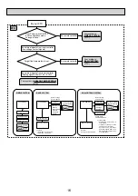 Preview for 16 page of Mitsubishi Electric Mr.SERVICE PUHZ-HRP100VHA2 Technical Manual