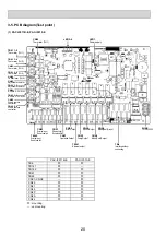 Preview for 20 page of Mitsubishi Electric Mr.SERVICE PUHZ-HRP100VHA2 Technical Manual