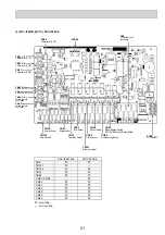 Preview for 21 page of Mitsubishi Electric Mr.SERVICE PUHZ-HRP100VHA2 Technical Manual