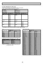 Preview for 22 page of Mitsubishi Electric Mr.SERVICE PUHZ-HRP100VHA2 Technical Manual