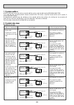 Preview for 24 page of Mitsubishi Electric Mr.SERVICE PUHZ-HRP100VHA2 Technical Manual