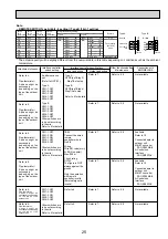 Preview for 25 page of Mitsubishi Electric Mr.SERVICE PUHZ-HRP100VHA2 Technical Manual