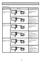 Preview for 26 page of Mitsubishi Electric Mr.SERVICE PUHZ-HRP100VHA2 Technical Manual