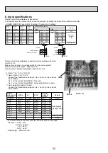 Preview for 32 page of Mitsubishi Electric Mr.SERVICE PUHZ-HRP100VHA2 Technical Manual