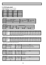 Preview for 34 page of Mitsubishi Electric Mr.SERVICE PUHZ-HRP100VHA2 Technical Manual