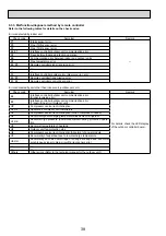 Preview for 38 page of Mitsubishi Electric Mr.SERVICE PUHZ-HRP100VHA2 Technical Manual