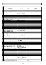 Preview for 46 page of Mitsubishi Electric Mr.SERVICE PUHZ-HRP100VHA2 Technical Manual