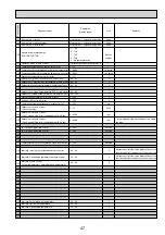 Preview for 47 page of Mitsubishi Electric Mr.SERVICE PUHZ-HRP100VHA2 Technical Manual