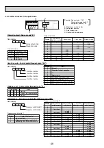 Preview for 48 page of Mitsubishi Electric Mr.SERVICE PUHZ-HRP100VHA2 Technical Manual