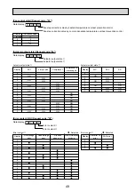 Preview for 49 page of Mitsubishi Electric Mr.SERVICE PUHZ-HRP100VHA2 Technical Manual