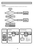 Предварительный просмотр 56 страницы Mitsubishi Electric Mr.SERVICE PUHZ-HRP100VHA2 Technical Manual