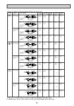 Предварительный просмотр 57 страницы Mitsubishi Electric Mr.SERVICE PUHZ-HRP100VHA2 Technical Manual