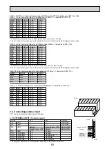 Предварительный просмотр 63 страницы Mitsubishi Electric Mr.SERVICE PUHZ-HRP100VHA2 Technical Manual