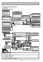 Preview for 66 page of Mitsubishi Electric Mr.SERVICE PUHZ-HRP100VHA2 Technical Manual