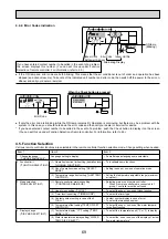 Preview for 69 page of Mitsubishi Electric Mr.SERVICE PUHZ-HRP100VHA2 Technical Manual