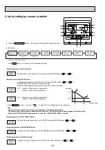 Preview for 74 page of Mitsubishi Electric Mr.SERVICE PUHZ-HRP100VHA2 Technical Manual