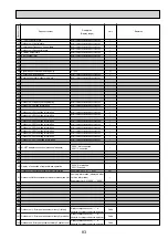 Preview for 83 page of Mitsubishi Electric Mr.SERVICE PUHZ-HRP100VHA2 Technical Manual