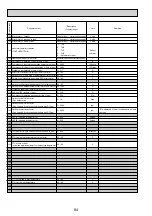 Preview for 84 page of Mitsubishi Electric Mr.SERVICE PUHZ-HRP100VHA2 Technical Manual