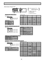 Preview for 85 page of Mitsubishi Electric Mr.SERVICE PUHZ-HRP100VHA2 Technical Manual