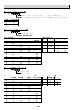 Preview for 86 page of Mitsubishi Electric Mr.SERVICE PUHZ-HRP100VHA2 Technical Manual