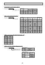 Preview for 87 page of Mitsubishi Electric Mr.SERVICE PUHZ-HRP100VHA2 Technical Manual