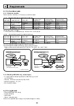 Preview for 90 page of Mitsubishi Electric Mr.SERVICE PUHZ-HRP100VHA2 Technical Manual