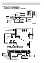 Preview for 92 page of Mitsubishi Electric Mr.SERVICE PUHZ-HRP100VHA2 Technical Manual