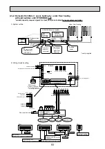 Preview for 93 page of Mitsubishi Electric Mr.SERVICE PUHZ-HRP100VHA2 Technical Manual