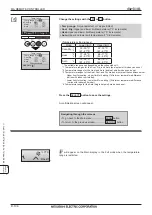 Предварительный просмотр 106 страницы Mitsubishi Electric Mr.Slim MA Series Manual