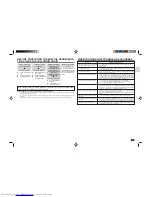 Предварительный просмотр 11 страницы Mitsubishi Electric Mr.Slim MCF-18TN Operating Instructions Manual