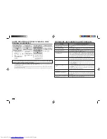 Предварительный просмотр 22 страницы Mitsubishi Electric Mr.Slim MCF-18TN Operating Instructions Manual