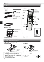 Предварительный просмотр 12 страницы Mitsubishi Electric Mr.Slim MCF-GN13VA Operating Instructions Manual