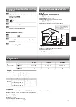 Предварительный просмотр 17 страницы Mitsubishi Electric Mr.Slim MCF-GN13VA Operating Instructions Manual