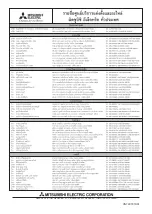 Предварительный просмотр 18 страницы Mitsubishi Electric Mr.Slim MCF-GN13VA Operating Instructions Manual