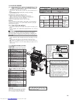 Preview for 17 page of Mitsubishi Electric Mr.Slim MFZ-KA09NA Installation Manual