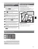 Предварительный просмотр 21 страницы Mitsubishi Electric Mr. Slim MFZ-KA09NA Operating Instructions Manual