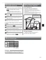 Предварительный просмотр 31 страницы Mitsubishi Electric Mr. Slim MFZ-KA09NA Operating Instructions Manual