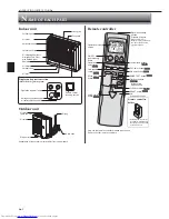 Preview for 4 page of Mitsubishi Electric Mr.Slim MFZ-KA09NA Operating Instructions Manual