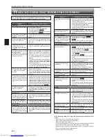 Preview for 10 page of Mitsubishi Electric Mr.Slim MFZ-KA09NA Operating Instructions Manual